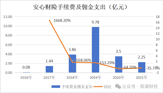 新进展！安心转东吴，新任董事长、总裁确定