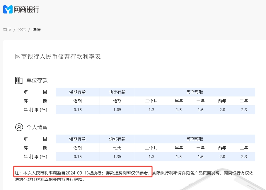 存款“降息潮”继续波及民营银行，至少4家已跟随下调，行业二季度净息差收窄加速