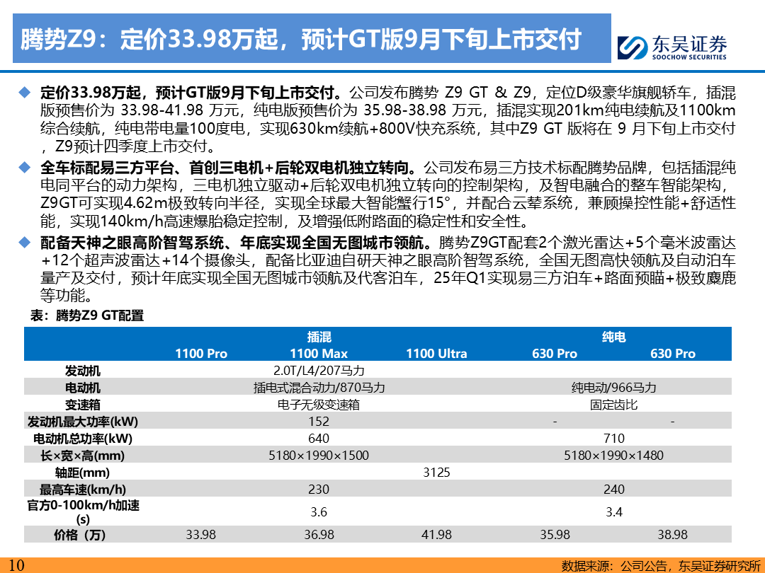 【东吴电新】电动车9月报：国内销量亮眼+海外大储爆发，产业链旺季持续