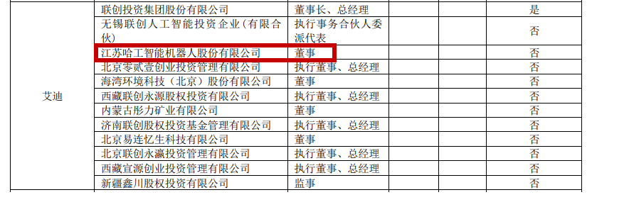 任期只剩6天，上市公司总经理突然被免职！