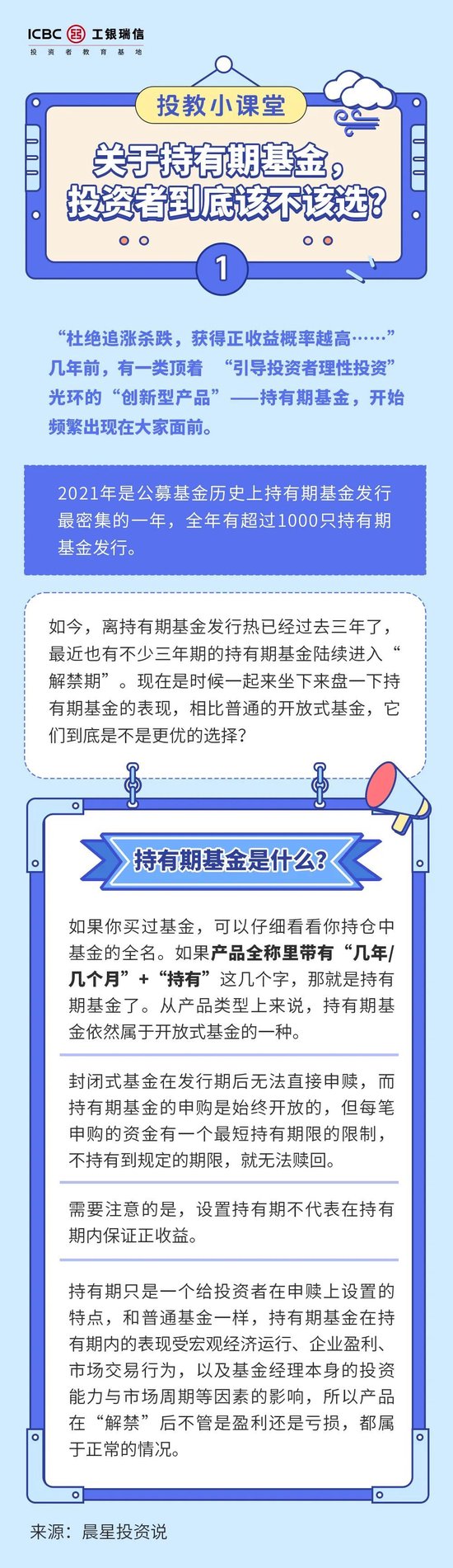 【金融教育宣传月】关于持有期基金，投资者到底该不该选？（一）