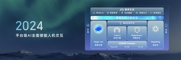 荣耀申请注册Magic Next商标：覆盖多种设备、软件等