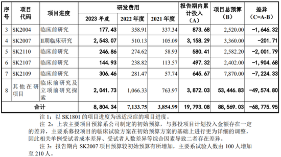 IPO终止！0收入，终于撤了