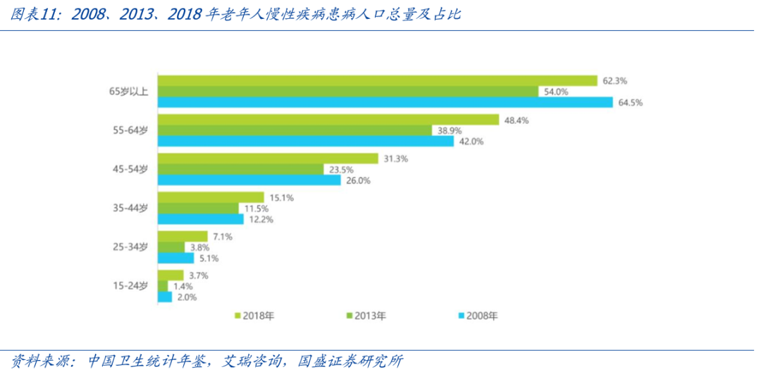 【国盛计算机】投资修复再思考