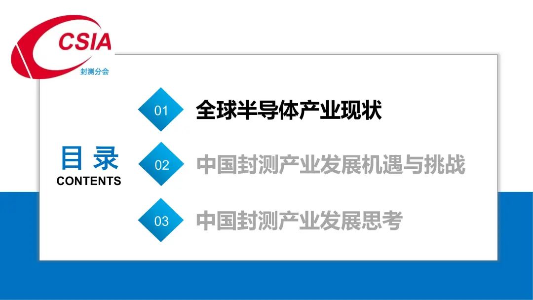 中国半导体行业协会封测分会当值理事长于宗光：中国半导体封测产业回顾与展望