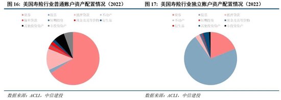 中信建投：新政策组合拳为券商提供了流动性支持和业务拓展机会