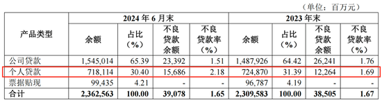 一次性任命4名高管，涉及多个核心岗位，华夏银行准备“大显身手”？