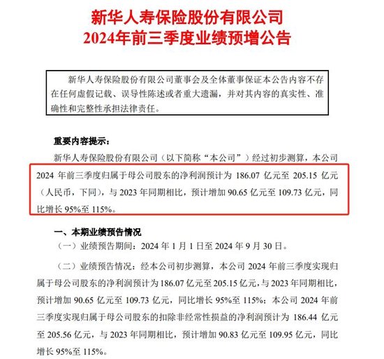 新华保险业绩大幅预增却被中金公司“泼冷水” 过于依赖投资端存风险？险资近期调仓迹象渐明显